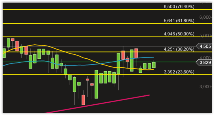 Fernsehfee 3.0 857271