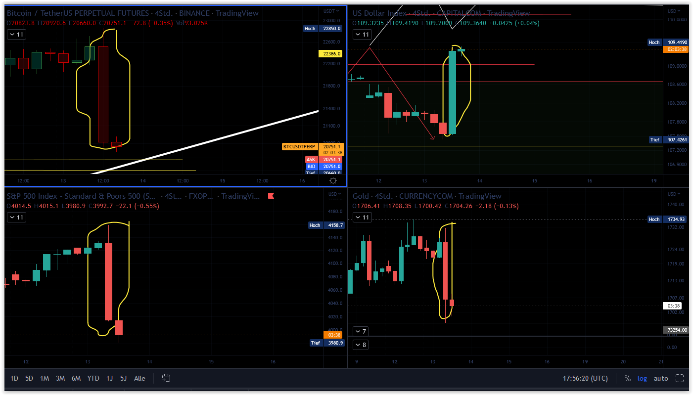 Bitcoins der nächste Monsterhype steht bevor! 1332883