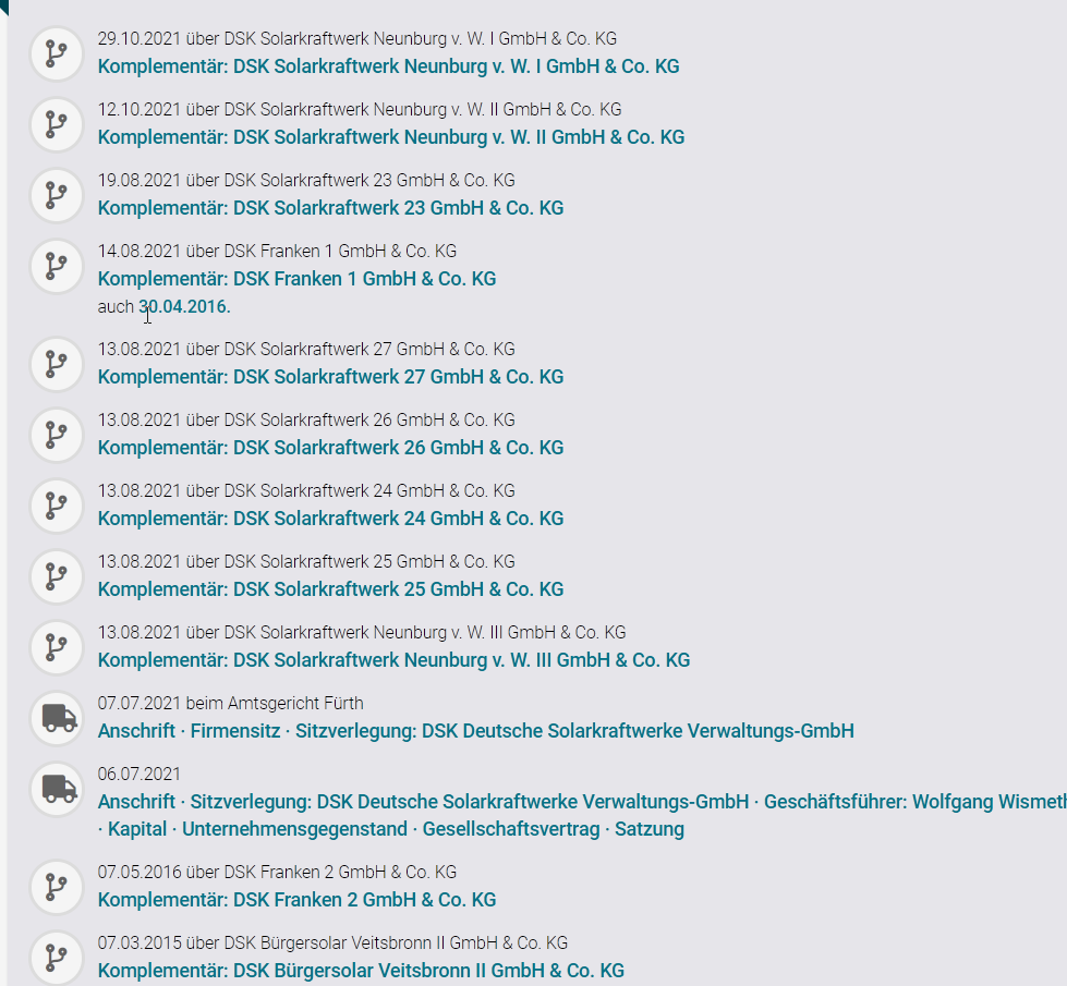 Sunline - Insolventer Solarmantel 1282953