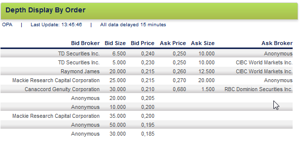 aus Opal Energy Corp. wird Versus Systems 876105