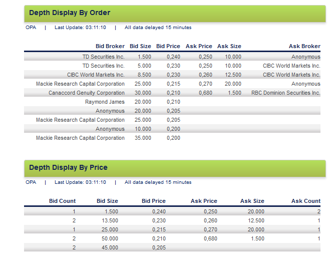 aus Opal Energy Corp. wird Versus Systems 876216