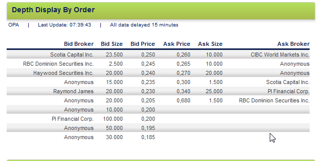 aus Opal Energy Corp. wird Versus Systems 876774