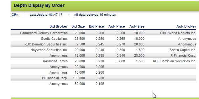 aus Opal Energy Corp. wird Versus Systems 876788