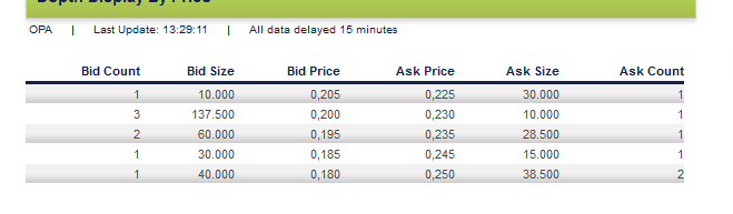 aus Opal Energy Corp. wird Versus Systems 878564