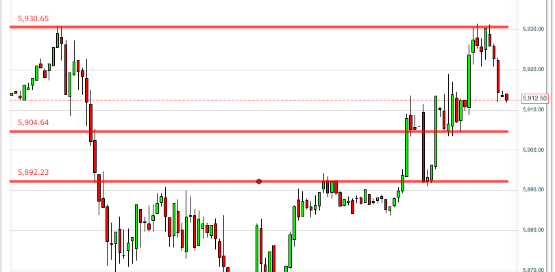 Quo Vadis Dax 2011 - All Time High? 471301