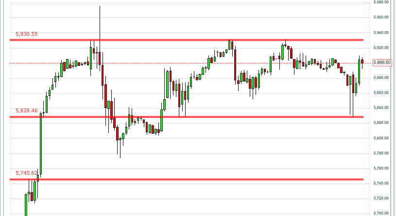 Quo Vadis Dax 2011 - All Time High? 471530