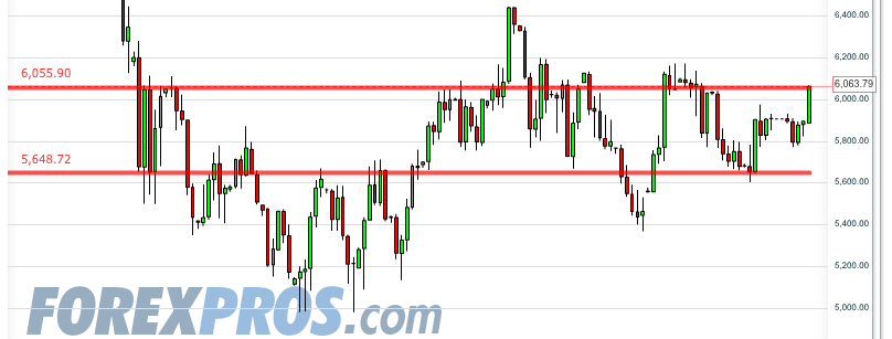 Quo Vadis Dax 2012 - Krise ohne Ende? 472702