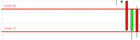 Quo Vadis Dax 2012 - Krise ohne Ende? 472705