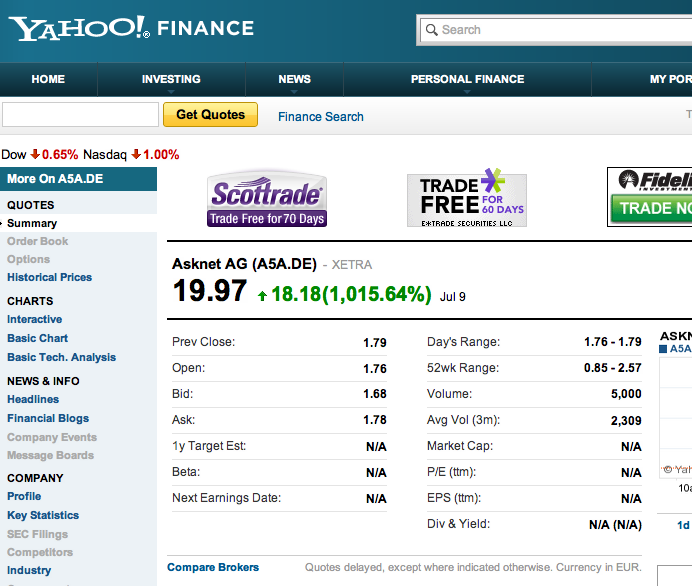 Neue Kunden, neue Ziele! Los gehts... 521747