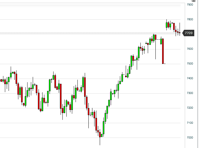 QV ultimate (unlimited) 568322