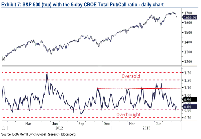 against all odds 636281