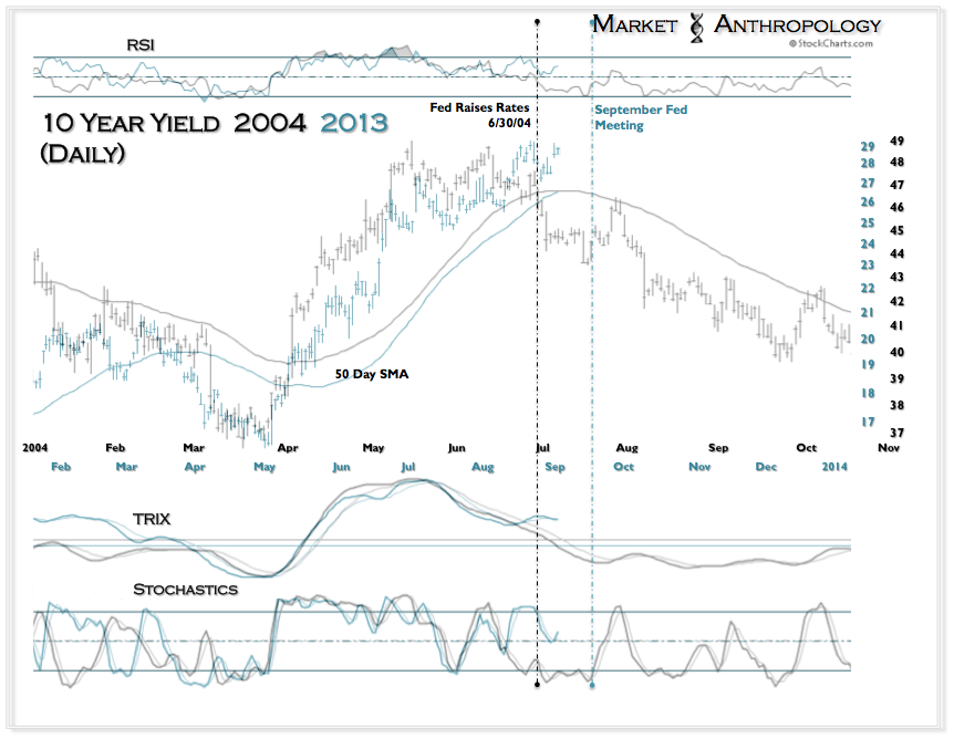 against all odds 641828