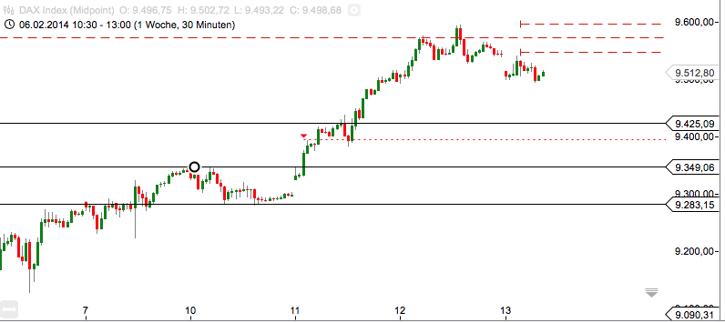 QV ultimate (unlimited) 694619