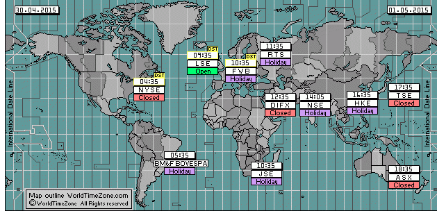 Brent Crude Rohöl ICE Rolling 822042