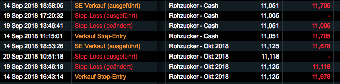 Trading, die echte Realität 1075512