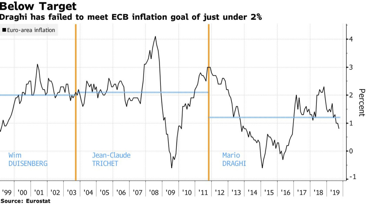 Der USA Bären-Thread 1140657