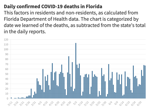 Der USA Bären-Thread 1189047