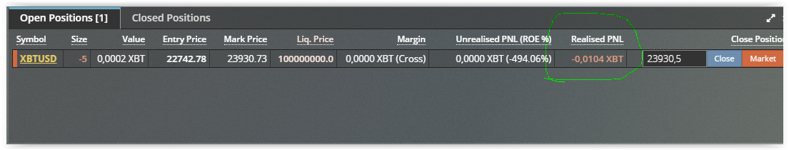 Bitcoins der nächste Monsterhype steht bevor! 1221187