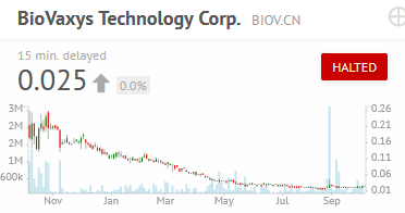BioVaxys Technology - Der neue Thementhread 2022 1392884