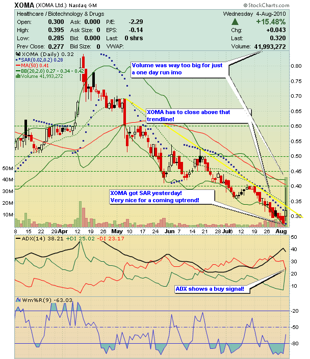 Lieber mal ´ne XOMA, als vom MediaMarkt die Oma ! 336022