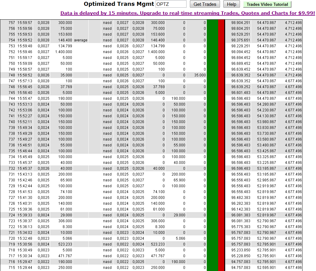 OPTZ Bottomplay mit Ver10fachungschance! 367714