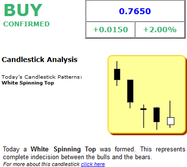 THQI nächster Turnaroundplay 468684