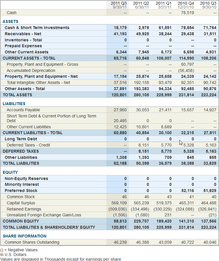 MOTR Nächster Turnaroundkandidat? 470092