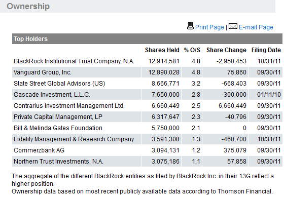 EK leitet den Turnaround durch Patentverkauf ein 470842