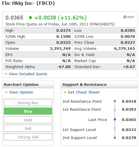 Super Rad Toys - Der Beginn einer Erfolgsstory 411476