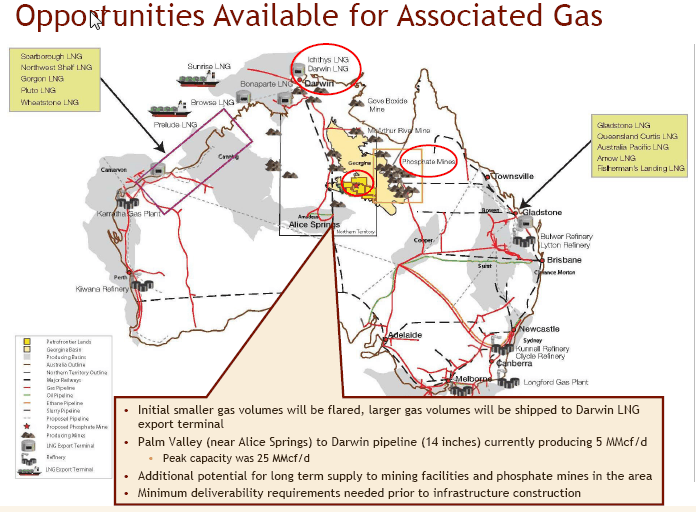 Petrofrontier, Ölaktie mit Potential ! 517119