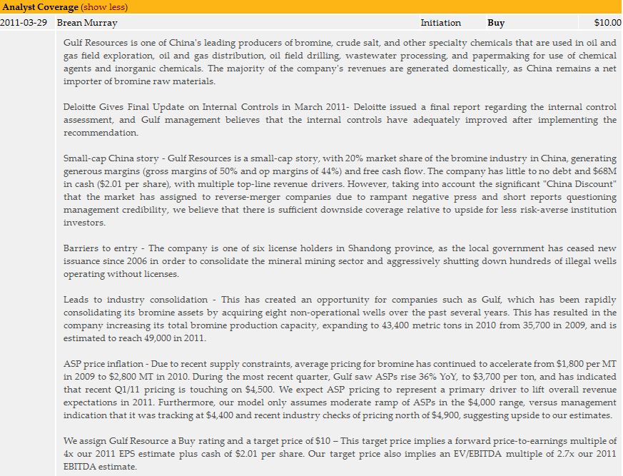 GFRE ausgebombter Wert auf Erholungskurs? 404180