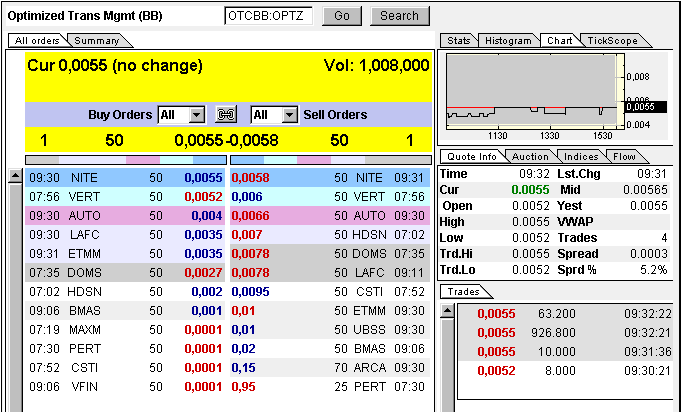 OPTZ Bottomplay mit Ver10fachungschance! 355473