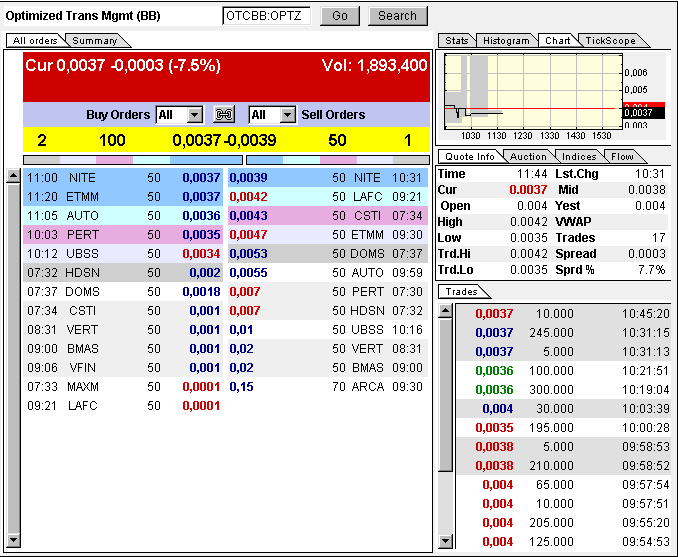 OPTZ Bottomplay mit Ver10fachungschance! 357246