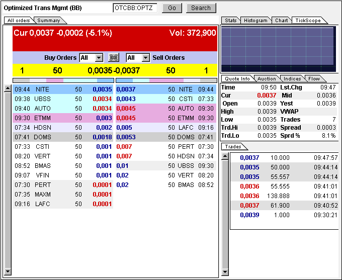 OPTZ Bottomplay mit Ver10fachungschance! 357530