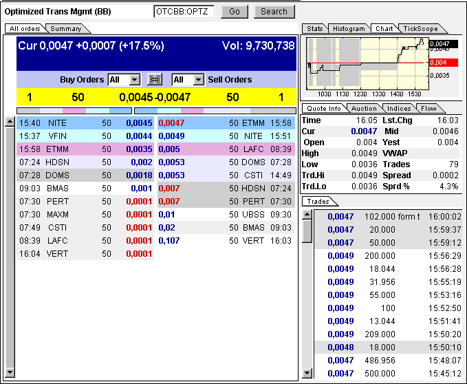 OPTZ Bottomplay mit Ver10fachungschance! 358203