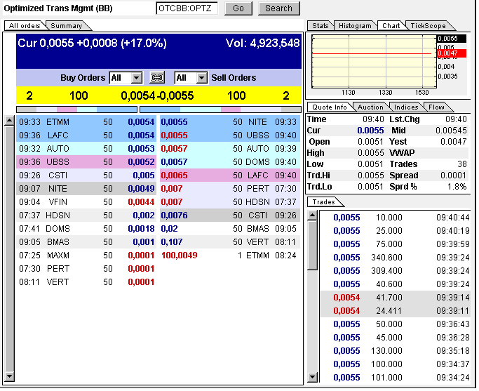 OPTZ Bottomplay mit Ver10fachungschance! 358556