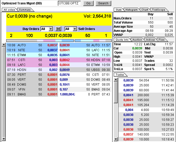 OPTZ Bottomplay mit Ver10fachungschance! 360263