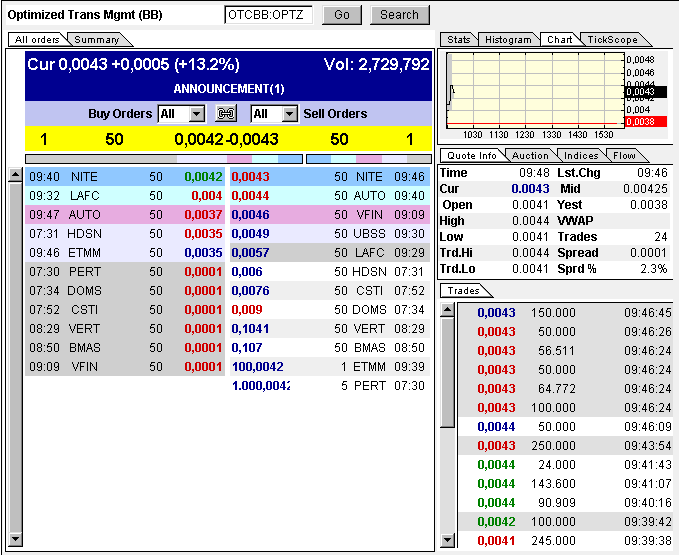 OPTZ Bottomplay mit Ver10fachungschance! 360511
