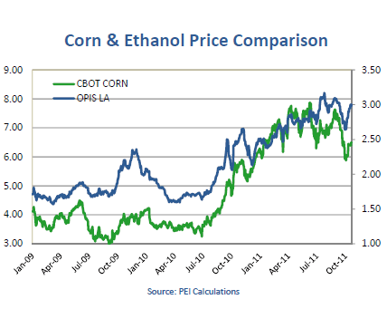 PEIX - Insider kaufen aktuell - Turnaround! 455203