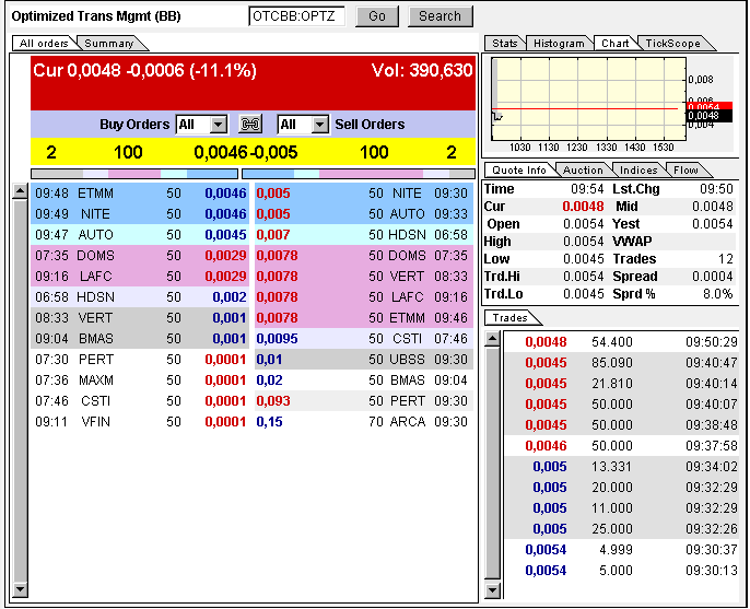 OPTZ Bottomplay mit Ver10fachungschance! 354579