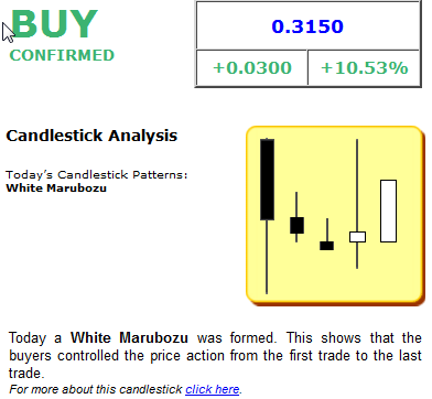 PEIX - Insider kaufen aktuell - Turnaround! 442333
