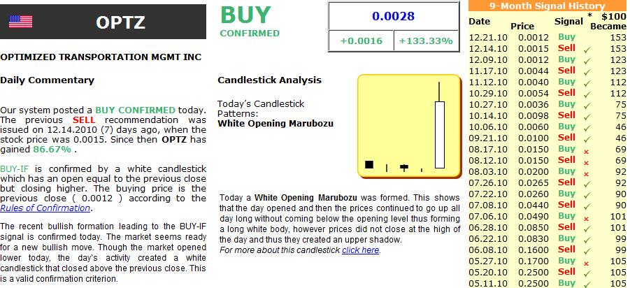 OPTZ Bottomplay mit Ver10fachungschance! 367740