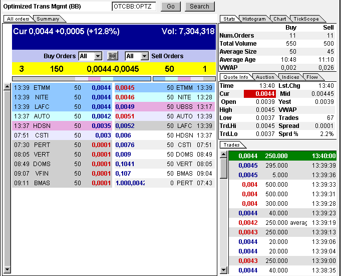 OPTZ Bottomplay mit Ver10fachungschance! 360281
