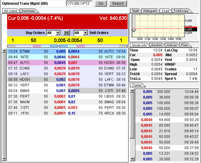 OPTZ Bottomplay mit Ver10fachungschance! 354582