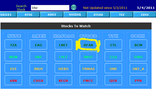 BFAR BioPharm Asia$0.19 Tradingchance auf 400-500% 400286