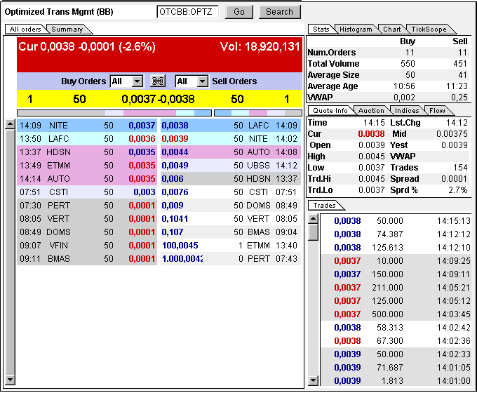 OPTZ Bottomplay mit Ver10fachungschance! 360296