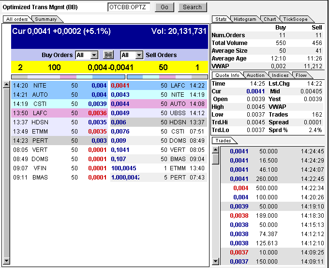 OPTZ Bottomplay mit Ver10fachungschance! 360300