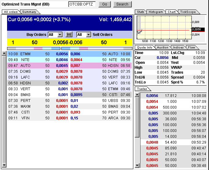OPTZ Bottomplay mit Ver10fachungschance! 354583