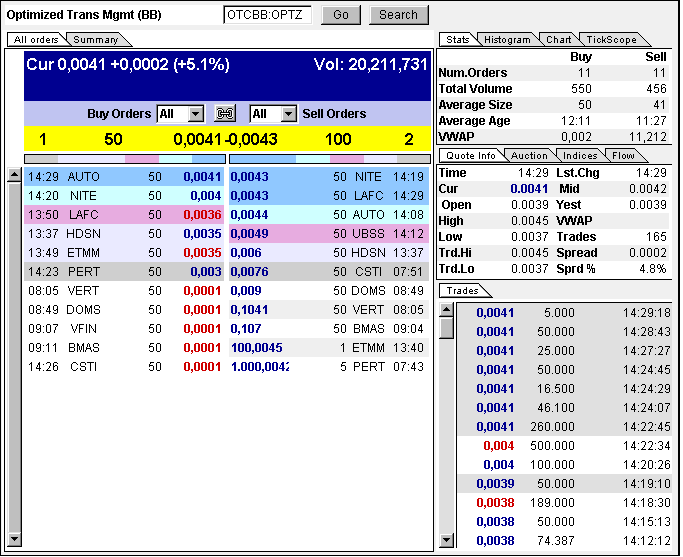 OPTZ Bottomplay mit Ver10fachungschance! 360301