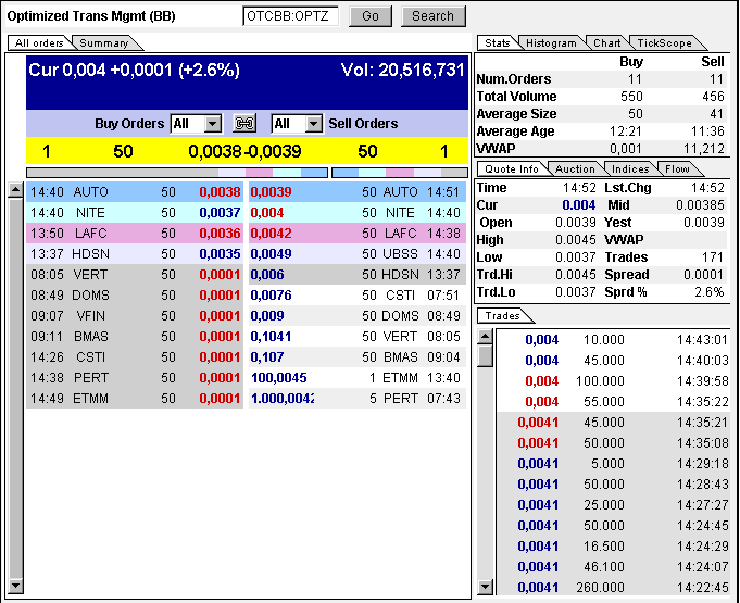 OPTZ Bottomplay mit Ver10fachungschance! 360308
